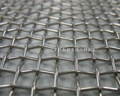 安平篩網的發(fā)展歷程和困惑