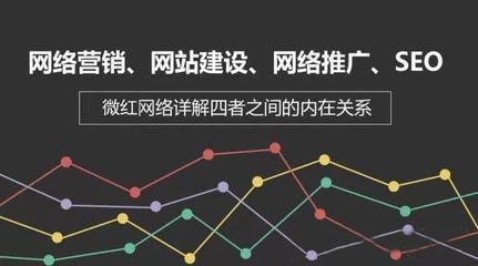 網絡營銷不僅是推廣，還需精通運營與商務 網頁制作的關鍵角色
