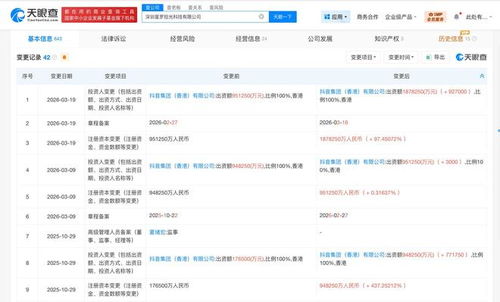 抖音旗下星羅拾光公司增資至187.8億元，深耕信息系統集成服務領域