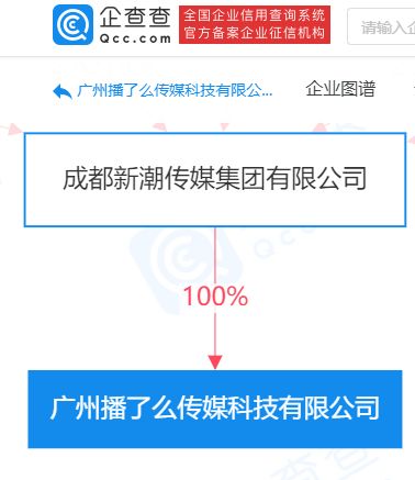 增資背后的戰略升級 新潮傳媒關聯公司“廣州播了么”加碼信息系統集成服務